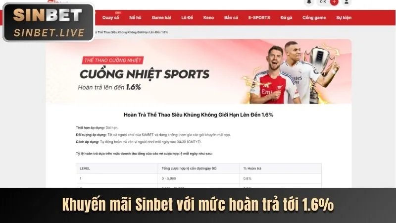 Hoàn trả JILI Slot